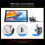 Luckfox Lume Linux Development Board, Based  T153, Dual Gigabit Ethernet , 128MB DDR3 Memory and 256MB Flash 6