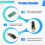Für MSI Motherboard BIOS Programmer Disassembler Free Chip Jspi1 Online Burning  Brush Machine Brick Saving 6