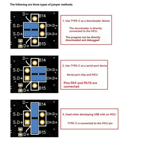 STM32 Development Board STM32F429IGT6 Integrates A Programmer and for ST-LINK Serial Port 2