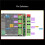 Luckfox Lume Linux Development Board Based  T153 Dual Gigabit Ethernet  128MB DDR3 Memory 256MB Flash with POE Module 8