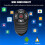 Clicker Wireless per Presentatori con Laser Rosso,  2.4G, Doppia Modalità,  per Dito per PowerPoint, Windows e 4