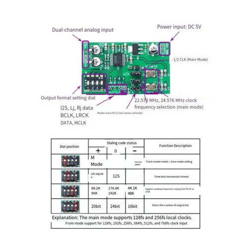 WM8782 Dual-Channel 24-Bit ADC Data Acquisition Card AUX Analog Audio to I2S Left/Right Aligned Digital Output Module 2