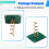 5.8 Figure Transfer Flight Control High-Gain Directional Circularly Polarized Antenna 5