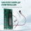 1Pcs DSA CDPRO2 VAU1254 VAU1255 Display Controller Supports Reading and Turning Off VFD Screen Interference 3