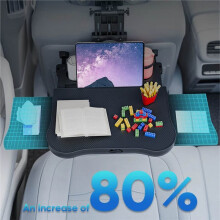 Uitschuifbaar Bureau voor de Achterbank van de Auto met Antislipmat en Apparaathouder, Ideaal voor Het Plaatsen van een Laptop of Om aan de Achterbank