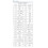 1.91 Inch AMOLED Display Panel 240x536 Pixel MIPI Interface  Small AMOLED Screen for Wearable Smartwatch 3
