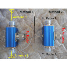 Manual Antenna Switch w/ Low Insertion Loss for Car Radio Walkie Talkie HF Radio