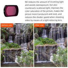 BRDRC Filter Kit ND8PL ND16PL ND32PL ND64PL Filter Set for Osmo Pocket 3 Accessories Camera Optical Glass Filters