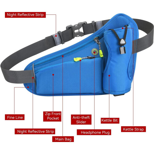 Ultra-Light Low-Profile Running Bumbags with Water Bottle Holder 2
