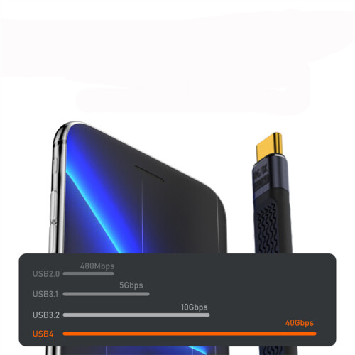 (A-USB C cable) USB4 Full Function Cable With 240W Fast Charging 40Gb Flexible Board Line Data 2