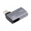 (Right Bend) Micro USB HOST OTG Adapter with Power Supply FireTV Stick Adapter 1