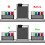 6-pin 3D Printer Data Cable Connecting AMS HUB and AMS for Bambu Lab X1/P1 7