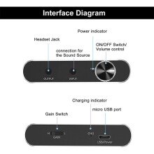 16-300?? Headphone Amplifier Portable Earphone AMP 3.5MM w/Audio USB Cable