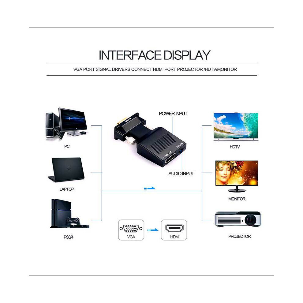 Vga To Hdmi Adapter 1080P Audio Video Converter For Laptop Pc To Tv 123643923236