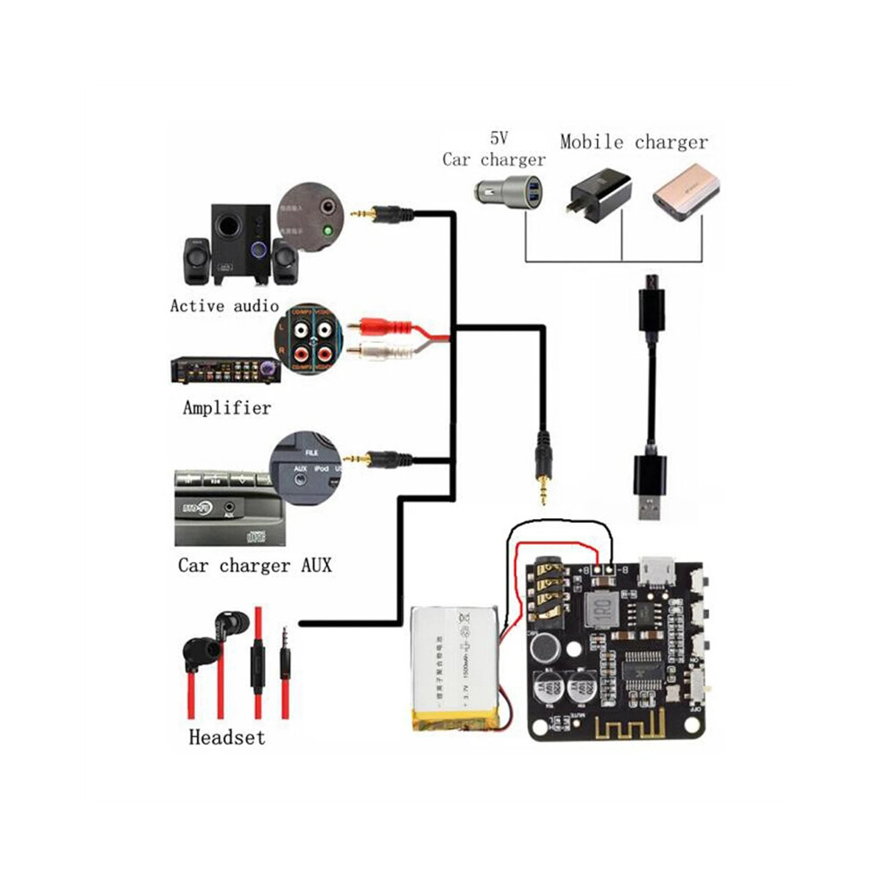Vhm-314 Bluetooth-Compatible 5.0 Audio Decoder Board For Mp3 Car Speaker 320997562498