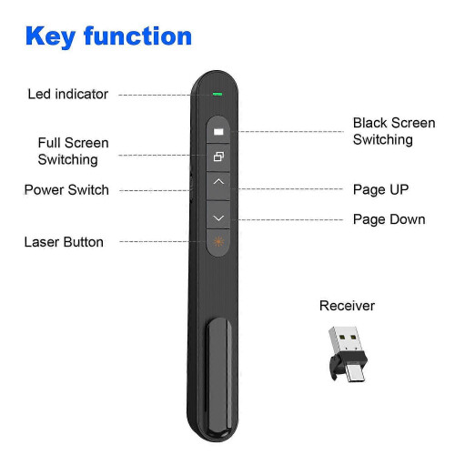 Rechargeable Wireless Presenter for Powerpoint Presentation Ppt Green Light Pointer Remote Control Presentation Clicker 2