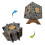2025 Latest Model 1:1 Hellraiser Puzzle Box Moveable Lament Horror Terror Figures Film Ser 2