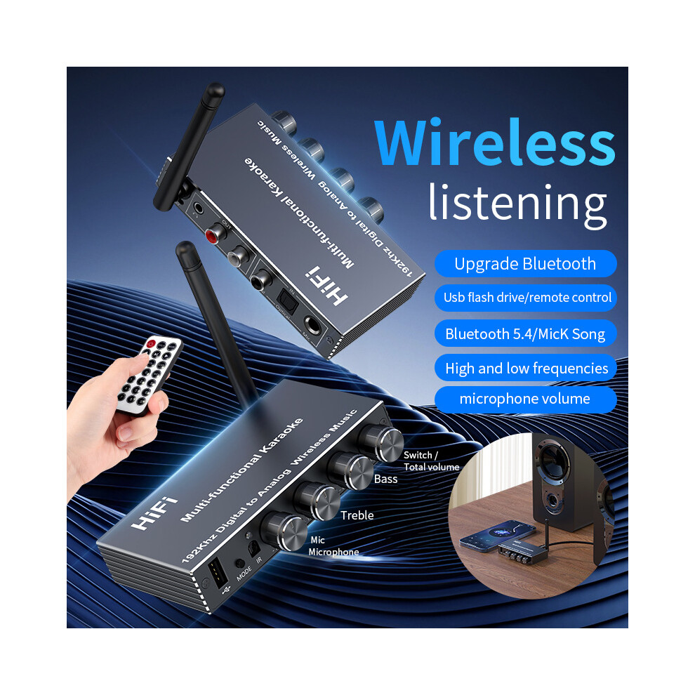 Bt 5.4 Audio Receiver With Remote Control Dac Digital-To-Analog Converter 320997584469