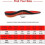 (Κόκκινα-Eu(43-44)-280mm) Ορθοπεδικά πέλματα για πελματιαία απονευρωσίτιδα, υψη 5