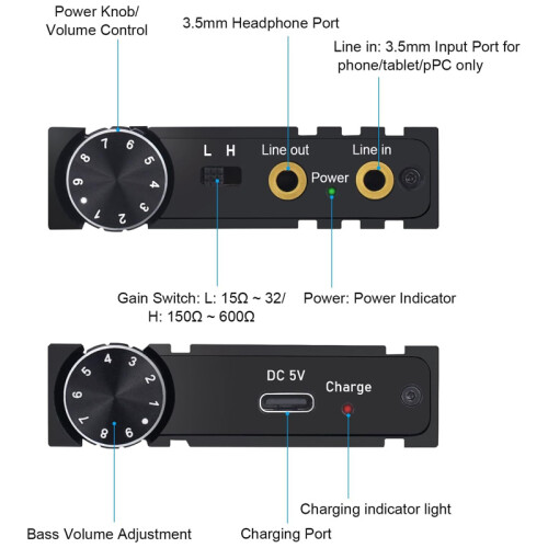 Audiophile HiFi Bluetooth-compatible Headphone Amplifier Amplifier Receiver 2