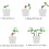30 Pack Plant Bender Angle Adjustable Plant Training Clips Low Stress Training Clips 90 Degrees Plan 3
