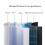 2PCS Στοιχείο φίλτρου Hepa για Xiaomi Mi Mijia 4 Lite Αξεσουάρ καθαρισμού αέρα Ανταλλακτικά 2