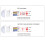 2PCS Smart PIR Sensor Detector Switch 110V 220V Human Body Infrared Motion Sensor Indction Auto on O 3