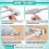 2 Pcs School Locker Shelf Organizer - Adjustable Locker Divider Mate Easy to Install for Extending L 4