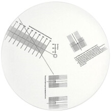Placa de calibração para captador de discos de vinil LP, ferramenta de medição de distância antiderrapante