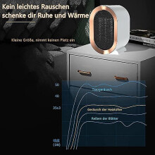 200W keramische ventilatorkachel met stille werking en meerdere beveiligingsfuncties (groen)
