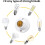 5pcs E14 Lamp Holder, E14 Edison Screw Light Bulb Holder, Plastic Ceiling Lamp Socket Gift Raoliang 2