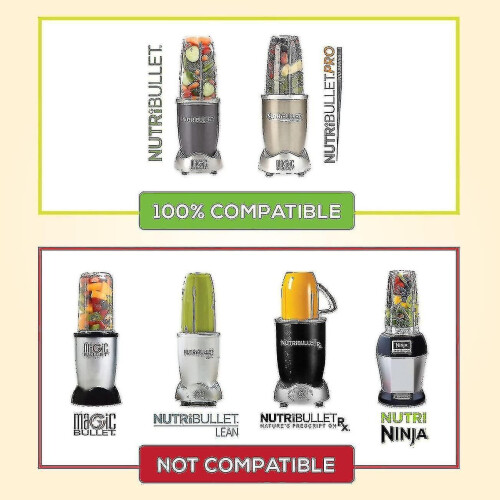 Replacement Cups for Nutribullet - Pack of 224 oz 1
