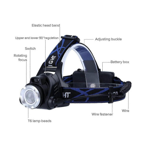 USB Rechargeable Motion Sensor LED Headlight Waterproof Flashlight 2