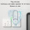USB-powered negative ion air purifier and odor remover (black) 5