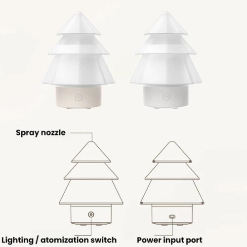 Christmas Tree Mist USB Aromatherapy Machine Colorful Atmosphere Light(White) 1