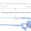 M010087 Strap Súgartha Silicone le haghaidh Teether Leanbh Frith-Thitim, Cosc (Liath/Glas) 4