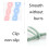 M010087 Strap Súgartha Silicone le haghaidh Teether Leanbh Frith-Thitim (Gorm) 5