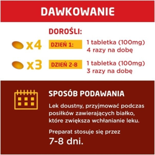 Neofuragina MAX 25x tablets furaginum 2