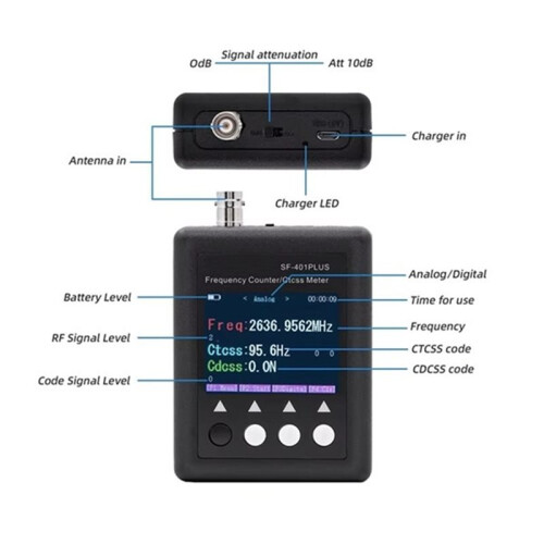SF401- Portable Frequency Counter with CTCCSS/DCS Decoder 100Mhz-3000Mhz Counting Continuous Wave EU Plug 1