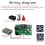 New Cooling Fan Speed Regulator  Fan 12v/24v Temperature Control Computer Fan Module Digital Speed Regulator Voltage 3
