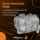 Compresseur de climatisation For Mercedes-Benz E250 E300 E350  E400 2014-2017 4