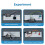 Starter Kit For Arduino ESP-32S The Most Complete Starter Kit 7