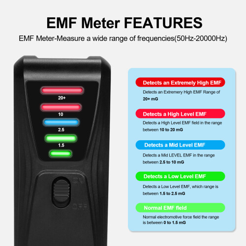 (Red) EMF Meter 5 Lights LED Magnetic Field Detector Electromagnetic Radiation Tester 1