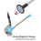 Club Lie Angle Adjust Tool Magnetic  Cutter Direction Indicator  Club Alignment Stick Skill Training 5
