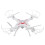 Sky's the Limit, Drone με Αυτόματη Επιστροφή, Κάμερα HD, Μετάδοση FPV για Καθηλωτικές Πτήσεις, 3