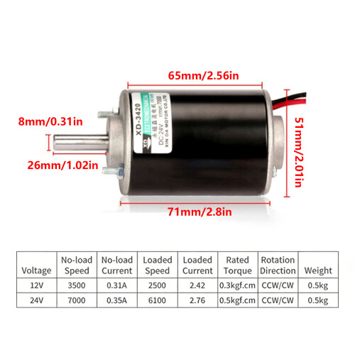 High Speed Motor for Medically Equipment And Laboratory Use With 2