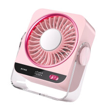 Ruimtebesparende wandgemonteerde koelventilator Digitaal-Roze