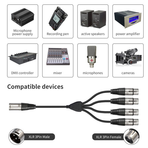 Connecteurs sonores XLR 3 broches 1M 4F, câble, boîtier 1