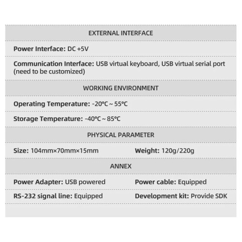 Ultra High Frequency UHF Reader Writer for ISO18000-6C EPC GEN2 with SDK Development USB 902-928MHz Desktop Reader