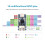 RP2350-USB-A RP2350A USB  Development Board 2Mb Flash Core Board Programmable USB Interface Demo Board 6